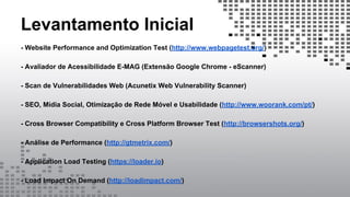 Levantamento Inicial
- Website Performance and Optimization Test (http://www.webpagetest.org/)
- Avaliador de Acessibilidade E-MAG (Extensão Google Chrome - eScanner)
- Scan de Vulnerabilidades Web (Acunetix Web Vulnerability Scanner)
- SEO, Mídia Social, Otimização de Rede Móvel e Usabilidade (http://www.woorank.com/pt/)
- Cross Browser Compatibility e Cross Platform Browser Test (http://browsershots.org/)
- Análise de Performance (http://gtmetrix.com/)
- Application Load Testing (https://loader.io)
- Load Impact On Demand (http://loadimpact.com/)
 