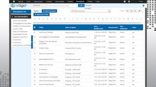 Administração de portais