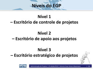Nível 1
– Escritório de controle de projetos
Nível 2
– Escritório de apoio aos projetos
Nível 3
– Escritório estratégico de projetos
Níveis do EGP
Administração de Projetos | 4ª edição/2010 | Antonio Cesar Amaru Maximiano | 136
 