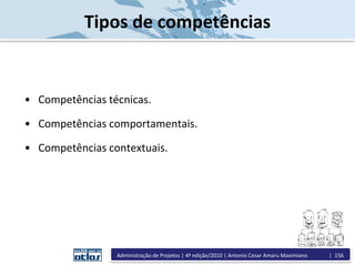 • Competências técnicas.
• Competências comportamentais.
• Competências contextuais.
Tipos de competências
Administração de Projetos | 4ª edição/2010 | Antonio Cesar Amaru Maximiano | 156
 