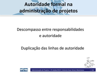 Autoridade formal na
administração de projetos
Descompasso entre responsabilidades
e autoridade
Duplicação das linhas de autoridade
Administração de Projetos | 4ª edição/2010 | Antonio Cesar Amaru Maximiano | 164
 