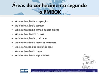 • Administração da integração
• Administração do escopo
• Administração do tempo ou dos prazos
• Administração dos custos
• Administração da qualidade
• Administração de recursos humanos
• Administração das comunicações
• Administração de riscos
• Administração de suprimentos
Áreas do conhecimento segundo
o PMBOK
Administração de Projetos | 4ª edição/2010 | Antonio Cesar Amaru Maximiano | 22
 