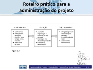 Roteiro prático para a
administração do projeto
Figura 2.3
Administração de Projetos | 4ª edição/2010 | Antonio Cesar Amaru Maximiano | 26
 