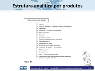 Estrutura analítica por produtos
Figura 3.6
Administração de Projetos | 4ª edição/2010 | Antonio Cesar Amaru Maximiano | 36
 