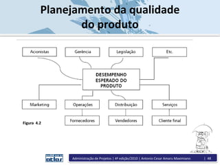 Planejamento da qualidade
do produto
Figura 4.2
Administração de Projetos | 4ª edição/2010 | Antonio Cesar Amaru Maximiano | 48
 
