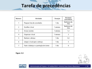 Tarefa de precedências
Figura 5.3
Administração de Projetos | 4ª edição/2010 | Antonio Cesar Amaru Maximiano | 59
 