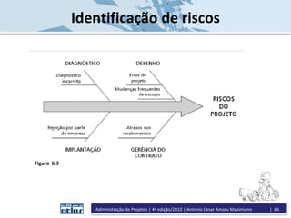Identificação de riscos
Figura 6.3
Administração de Projetos | 4ª edição/2010 | Antonio Cesar Amaru Maximiano | 86
 
