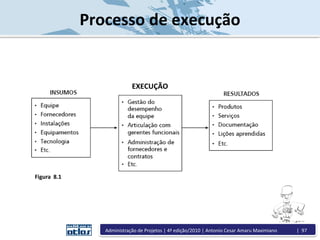 Processo de execução
EXECUÇÃO
Figura 8.1
Administração de Projetos | 4ª edição/2010 | Antonio Cesar Amaru Maximiano | 97
 
