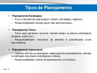Page  12
Tipos de Planejamento
 Planejamento Estratégico
– Fixa a natureza da organização: missão, estratégias, objetivos.
– Responsabilidade: direção geral (alta administração)..
 Planejamento Tático
– Serve para gerenciar recursos visando atingir os planos estratégicos
(projetos, ações etc.).
– Responsabilidade: executivos da diretoria e subordinados (nível
intermediário)
 Planejamento Operacional
– Objetiva otimizar as operações, elaboração de procedimentos, visando
a realização dos planos estratégicos e táticos.
– Responsabilidade: chefes de departamento (nível baixo).
 