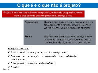 Page  15
O que é e o que não é projeto?
Projeto é todo empreendimento temporário, elaborado progressivamente,
com o propósito de criar um produto ou serviço único
 