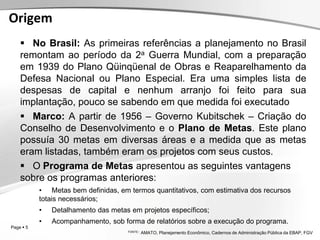 Page  5
 Áreas de Conhecimento de Projetos
– Integração
– Escopo
– Tempo
– Custo
– Qualidade
– Pessoas
– Comunicação
– Riscos
– Aquisições
 PMBOK
 MS – Project
Programa da Disciplina
 