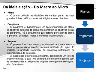 Page  9
Origem
 No Brasil: As primeiras referências a planejamento no Brasil
remontam ao período da 2a Guerra Mundial, com a preparação
em 1939 do Plano Quinquenal de Obras e Reaparelhamento da
Defesa Nacional ou Plano Especial. Era uma simples lista de
despesas de capital e nenhum arranjo foi feito para sua
implantação, pouco se sabendo em que medida foi executado
 Marco: A partir de 1956 – Governo Kubitschek – Criação do
Conselho de Desenvolvimento e o Plano de Metas. Este plano
possuía 30 metas em diversas áreas e a medida que as metas
eram listadas, também eram os projetos com seus custos.
 O Programa de Metas apresentou as seguintes vantagens
sobre os programas anteriores:
• Metas bem definidas, em termos quantitativos, com estimativa dos recursos
totais necessários;
• Detalhamento das metas em projetos específicos;
• Acompanhamento, sob forma de relatórios sobre a execução do programa.
FONTE:: AMATO, Planejamento Econômico, Cadernos de Administração Pública da EBAP, FGV
 