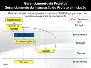 Page  2 
Gerenciamento de Projetos Gerenciamento da Integração do Projeto e Iniciação 
Realizado através da aplicação dos processos do PMBOK agrupados em cinco processos e nas áreas de conhecimento : 
Cinco Processos 
Necessidades 
Seleção de Projetos 
Planejamento 
Implementação 
Controle 
Término 
Iniciação 
Planejamento 
Execução 
Controle 
Encerramento  