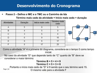 Page  24 
Passo 2 – Defina o IMC e o TMC ou o Caminho de Ida 
Término mais cedo da atividade = Início mais cedo + duração 
Desenvolvimento do Cronograma 
Como a atividade “A” é a primeira do diagrama, considera-se o tempo 0 como tempo inicial. 
No caso da atividade “D” que depende tanto de “C” quanto de “B” deve se considerar o maior término: Término B = 5 + 4 = 9 Término C = 5 + 3 = 8 Portanto o início mais cedo de “D” é 9 sendo que o seu término será 15. O mesmo vale para a atividade F  