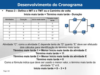 Page  26 
Passo 3 – Defina o IMT e o TMT ou o Caminho de volta 
Início mais tarde = Término mais tarde - Duração 
Desenvolvimento do Cronograma 
Atividade “C”: como a atividade C depende tanto de “D” quanto “E” deve ser efetuado dois cálculos para identificação do término mais tarde: Término mais tarde 1 = Menor Início mais tarde da atividade C Término mais tarde = 11 Término mais tarde 2 = Menor Início mais tarde da atividade E Término mais tarde = 8 Como a fórmula indica que deve ser usado o menor valor, o término mais tarde da atividade “C” é 8. Início mais tarde = 8 – 3 = 5  