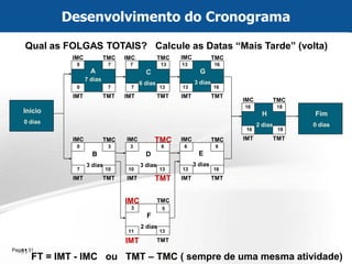 Page  31 
31 
Qual as FOLGAS TOTAIS? Calcule as Datas “Mais Tarde” (volta) 
IMC 
IMC 
IMC 
IMC 
IMC 
IMC 
IMC 
IMC 
TMC 
TMC 
TMC 
TMC 
TMC 
TMC 
TMC 
TMC 
TMT 
TMT 
TMT 
TMT 
TMT 
TMT 
TMT 
TMT 
IMT 
IMT 
IMT 
IMT 
IMT 
IMT 
IMT 
IMT 
Início 0 dias 
Fim 0 dias 
B 3 dias 
F 2 dias 
D 3 dias 
A 7 dias 
C 6 dias 
G 3 dias 
E 3 dias 
H 2 dias 
0 
7 
7 
3 
0 
3 
3 
13 
6 
5 
13 
6 
16 
9 
16 
18 
18 
16 
16 
16 
13 
13 
13 
13 
13 
10 
11 
7 
7 
10 
0 
7 
FT = IMT - IMC ou TMT – TMC ( sempre de uma mesma atividade) 
Desenvolvimento do Cronograma  