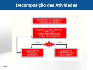 Page  6 
Decomposição das Atividades  