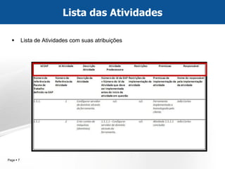 Page  7 
Lista de Atividades com suas atribuições 
Lista das Atividades  