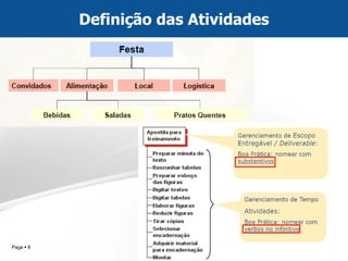 Page  8 
Definição das Atividades  