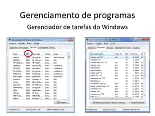 Gerenciamento de programas
 Gerenciador de tarefas do Windows
 