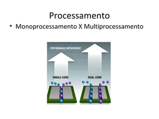 Processamento
• Monoprocessamento X Multiprocessamento
 