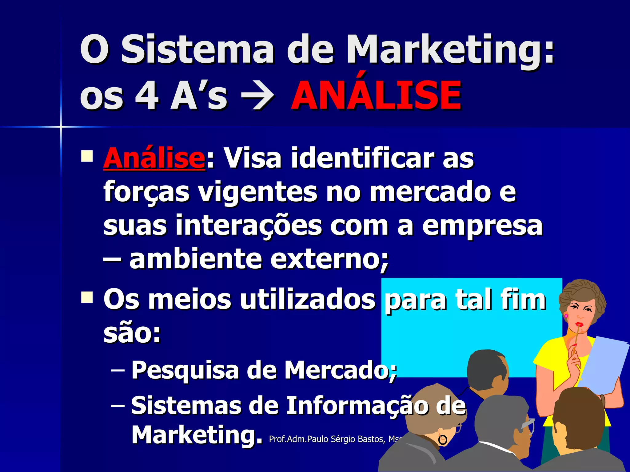 O Sistema de Marketing: os 4 A’s     ANÁLISE Análise : Visa identificar as forças vigentes no mercado e suas interações com a empresa – ambiente externo; Os meios utilizados para tal fim são: Pesquisa de Mercado; Sistemas de Informação de Marketing. 