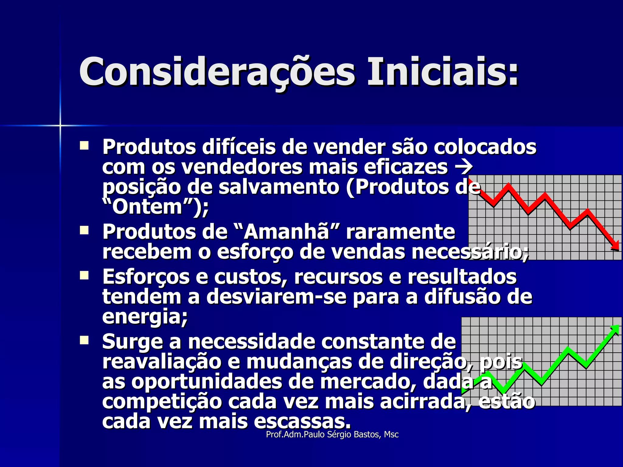 Considerações Iniciais: Produtos difíceis de vender são colocados com os vendedores mais eficazes    posição de salvamento (Produtos de “Ontem”); Produtos de “Amanhã” raramente recebem o esforço de vendas necessário; Esforços e custos, recursos e resultados tendem a desviarem-se para a difusão de energia; Surge a necessidade constante de reavaliação e mudanças de direção, pois as oportunidades de mercado, dada a competição cada vez mais acirrada, estão cada vez mais escassas. 