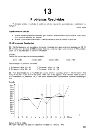 129
13
Problemas Resolvidos
“A definição, análise e resolução de problemas são tão importantes quanto planejar e estabelecer es-
tratégias”.
Robert Heller
Objetivos do Capítulo
• Mostrar diversos problemas resolvidos, para facilitar o entendimento dos conceitos de custo, preço,
lucro, ponto de equilíbrio, por exemplo.
• Mostrar modelos de solução dos principais problemas do controle contábil da empresa.
13.1 Problemas Resolvidos
01 – Admitamos que no ano passado as demandas trimestrais foram sucessivamente as seguintes: 40; 20;
30; 10, isto é, uma demanda de 100 unidades. Este ano a empresa espera uma demanda de 120 unidades.
Quais são as previsões para os próximos trimestres?
Solução:
Cálculo dos percentuais das demandas passadas:
40/100 = 40% 20/100 = 20% 30/100 = 30% 10/100 = 10%
Demandas para os próximos trimestres:
1º Trimestre = 0,40 x 120 = 48 2º Trimestre = 0,20 x 120 = 24
3º Trimestre = 0,30 x 120 = 36 4º Trimestre = 0,10 x 120 = 12
02 – Num determinado ano os resultados em vendas foram os seguintes: janeiro = 400; fevereiro = 450;
março = 500; abril = 350; maio = 200; junho = 450; julho = 350; agosto = 450; setembro = 550; outubro =
600; novembro = 550; dezembro = 800. Dizer qual a tendência para o próximo ano, utilizando o método grá-
fico.
Solução:
800 –
750 –
700 –
650 –
600 –
550 - PM
500 - +
450 -
400 –
350 –
300 –
250 –
200 –
150 –
100 –
50 –
J F M A M J J A S O N D Meses
Cálculo do Ponto Médio:
PM = (400+450+500+350+200+450+350+450+550+600+550 +800)/12 = 470
 