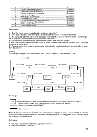 142
C Treinar vendedores 7 semanas
D Escolher agência de propaganda 2 semanas
E Planejar campanha de propaganda 4 semanas
F Executar campanha de propaganda 10 semanas
G Desenhar embalagem 4 semanas
H Montar seção de embalagem 12 semanas
I Embalar estoques iniciais 8 semanas
J Encomendar estoques iniciais do fabricante 13 semanas
L Escolher atacadistas (distribuidores) 9 semanas
M Vender aos atacadistas 6 semanas
N Expedir pedidos iniciais 6 semanas
Pergunta-se:
A – Qual é o menor tempo necessário para lançarmos o produto?
B – Qual será o efeito de uma demora de 2 semanas na organização do escritório de vendas?
C – Se a empresa contratar vendedores treinados, eliminando o período de treinamento de 7 semanas, po-
de-se antecipar o lançamento do novo produto em 7 semanas?
D – Quanto tempo pode-se demorar em escolher a agência, sem atrasar o projeto?
E – Se o lançamento deve ser efetuado o quanto antes, quais as atividades que precisam estar concluídas
até o final da semana 16?
F – Pode-se economizar tempo se a agência de publicidade for escolhida junto com a organização do escri-
tório de vendas?
Solução:
Como as preocupações são todas voltadas para o tempo, constrói-se uma rede PERT/CPM.
J = 13 sem
G = 4 sem H = 12 sem I = 8 sem
A = 5 sem B = 4 sem C = 7 sem M = 6 sem
D = 2 sem L = 9 sem N = 6 sem
E = 4 sem F = 10 sem
Simbologia:
= Controle do tempo, onde o numerador indica o somatório dos tempos acumulados e o
denominador indica o valor máximo de tempo para o evento se realizar.
= Caminho dos eventos (atividades)
= Caminho crítico
Nota: A diferença entre o denominador e o numerador indica a folga de tempo. Depois de feito o caminho
crítico os valores do denominador são calculados de trás para frente. Se a fração for de 5/7, isto indica que
há uma folga de duas semanas.
Definições:
A = Organizar o escritório de vendas/recrutar gerente (5 semanas).
B = Recrutar vendedores (4 semanas).
0/0
4/4 16/16 24/24
5/7 9/11 16/18
7/16 11/20 30/30
a/b
 