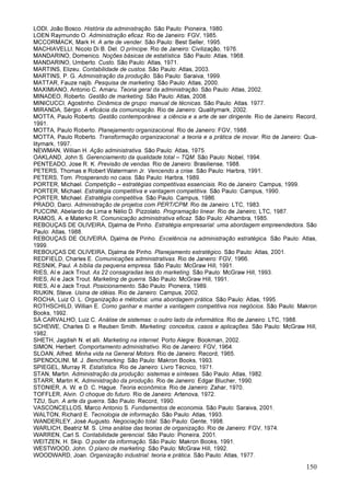 150
LODI, João Bosco. História da administração. São Paulo: Pioneira, 1980.
LOEN Raymundo O. Administração eficaz. Rio de Janeiro: FGV, 1985.
MCCORMACK, Mark H. A arte de vender. São Paulo: Best Seller, 1995.
MACHIAVELLI, Nicolo Di B. Del. O príncipe. Rio de Janeiro: Civilização, 1976.
MANDARINO, Domenico. Noções básicas de estatística. São Paulo: Atlas, 1968.
MANDARINO, Umberto. Custo. São Paulo: Atlas, 1971.
MARTINS, Elizeu. Contabilidade de custos. São Paulo: Atlas, 2003.
MARTINS, P. G. Administração da produção. São Paulo: Saraiva, 1999.
MATTAR, Fauze najib. Pesquisa de marketing. São Paulo: Atlas, 2000.
MAXIMIANO, Antonio C. Amaru. Teoria geral da administração. São Paulo: Atlas, 2002.
MINADEO, Roberto. Gestão de marketing. São Paulo: Atlas, 2008.
MINICUCCI, Agostinho. Dinâmica de grupo: manual de técnicas. São Paulo: Atlas. 1977.
MIRANDA, Sérgio. A eficácia da comunicação. Rio de Janeiro: Qualitymark, 2002.
MOTTA, Paulo Roberto. Gestão contemporânea: a ciência e a arte de ser dirigente. Rio de Janeiro: Record,
1991.
MOTTA, Paulo Roberto. Planejamento organizacional. Rio de Janeiro: FGV, 1988.
MOTTA, Paulo Roberto. Transformação organizacional: a teoria e a prática de inovar. Rio de Janeiro: Qua-
litymark, 1997.
NEWMAN, Willian H. Ação administrativa. São Paulo: Atlas, 1975.
OAKLAND, John S. Gerenciamento da qualidade total – TQM. São Paulo: Nobel, 1994.
PENTEADO, Jose R. K. Previsão de vendas. Rio de Janeiro: Brasiliense, 1988.
PETERS, Thomas e Robert Watermann Jr. Vencendo a crise. São Paulo: Harbra, 1991.
PETERS, Tom. Prosperando no caos. São Paulo: Harbra, 1989.
PORTER, Michael. Competição – estratégias competitivas essenciais. Rio de Janeiro: Campus, 1999.
PORTER, Michael. Estratégia competitiva e vantagem competitiva. São Paulo: Campus, 1990.
PORTER, Michael. Estratégia competitiva. São Paulo. Campus, 1986.
PRADO, Darci. Administração de projetos com PERT/CPM. Rio de Janeiro: LTC, 1983.
PUCCINI, Abelardo de Lima e Nélio D. Pizzolato. Programação linear. Rio de Janeiro; LTC, 1987.
RAMOS, A. e Materko R. Comunicação administrativa eficaz. São Paulo: Alhambra, 1985.
REBOUÇAS DE OLIVEIRA, Djalma de Pinho. Estratégia empresarial: uma abordagem empreendedora. São
Paulo: Atlas, 1988.
REBOUÇAS DE OLIVEIRA, Djalma de Pinho. Excelência na administração estratégica. São Paulo: Atlas,
1999.
REBOUÇAS DE OLIVEIRA, Djalma de Pinho. Planejamento estratégico. São Paulo: Atlas, 2001.
REDFIELD, Charles E. Comunicações administrativas. Rio de Janeiro: FGV, 1966.
RESNIK, Paul. A bíblia da pequena empresa. São Paulo: McGraw Hill, 1991.
RIES, Al e Jack Trout. As 22 consagradas leis do marketing. São Paulo: McGraw Hill, 1993.
RIES, Al e Jack Trout. Marketing de guerra. São Paulo: McGraw Hill, 1991.
RIES, Al e Jack Trout. Posicionamento. São Paulo: Pioneira, 1989.
RIUKIN, Steve. Usina de idéias. Rio de Janeiro: Campus, 2002.
ROCHA, Luiz O. L. Organização e métodos: uma abordagem prática. São Paulo: Atlas, 1995.
ROTHSCHILD, Willian E. Como ganhar e manter a vantagem competitiva nos negócios. São Paulo: Makron
Books, 1992.
SÁ CARVALHO, Luiz C. Análise de sistemas: o outro lado da informática. Rio de Janeiro: LTC, 1988.
SCHEWE, Charles D. e Reuben Smith. Marketing: conceitos, casos e aplicações. São Paulo: McGraw Hill,
1982.
SHETH, Jagdish N. et alli. Marketing na internet. Porto Alegre: Bookman, 2002.
SIMON, Herbert. Comportamento administrativo. Rio de Janeiro: FGV, 1964.
SLOAN, Alfred. Minha vida na General Motors. Rio de Janeiro: Record, 1965.
SPENDOLINI, M. J. Benchmarking. São Paulo: Makron Books, 1993.
SPIEGEL, Murray R. Estatística. Rio de Janeiro: Livro Técnico, 1971.
STAN, Martin. Administração da produção: sistemas e sínteses. São Paulo: Atlas, 1982.
STARR, Martin K. Administração da produção. Rio de Janeiro: Edgar Blucher, 1990.
STONIER, A. W. e D. C. Hague. Teoria econômica. Rio de Janeiro: Zahar, 1970.
TOFFLER, Alvin. O choque do futuro. Rio de Janeiro: Artenova, 1972.
TZU, Sun. A arte da guerra. São Paulo: Record, 1990.
VASCONCELLOS, Marco Antonio S. Fundamentos de economia. São Paulo: Saraiva, 2001.
WALTON, Richard E. Tecnologia de informação. São Paulo: Atlas, 1993.
WANDERLEY, José Augusto. Negociação total. São Paulo: Gente, 1998.
WARLICH, Beatriz M. S. Uma análise das teorias de organização. Rio de Janeiro: FGV, 1974.
WARREN, Carl S. Contabilidade gerencial. São Paulo: Pioneira, 2001.
WEITZEN, H. Skip. O poder da informação. São Paulo: Makron Books, 1991.
WESTWOOD, John. O plano de marketing. São Paulo: McGraw Hill, 1992.
WOODWARD, Joan. Organização industrial: teoria e prática. São Paulo: Atlas, 1977.
 