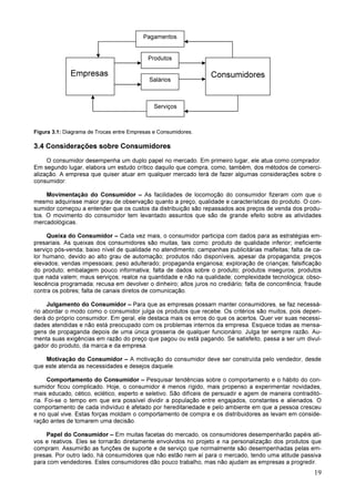 19
Figura 3.1: Diagrama de Trocas entre Empresas e Consumidores.
3.4 Considerações sobre Consumidores
O consumidor desempenha um duplo papel no mercado. Em primeiro lugar, ele atua como comprador.
Em segundo lugar, elabora um estudo crítico daquilo que compra, como, também, dos métodos de comerci-
alização. A empresa que quiser atuar em qualquer mercado terá de fazer algumas considerações sobre o
consumidor:
Movimentação do Consumidor – As facilidades de locomoção do consumidor fizeram com que o
mesmo adquirisse maior grau de observação quanto a preço, qualidade e características do produto. O con-
sumidor começou a entender que os custos da distribuição são repassados aos preços de venda dos produ-
tos. O movimento do consumidor tem levantado assuntos que são de grande efeito sobre as atividades
mercadológicas.
Queixa do Consumidor – Cada vez mais, o consumidor participa com dados para as estratégias em-
presariais. As queixas dos consumidores são muitas, tais como: produto de qualidade inferior; ineficiente
serviço pós-venda; baixo nível de qualidade no atendimento; campanhas publicitárias malfeitas; falta de ca-
lor humano, devido ao alto grau de automação; produtos não disponíveis, apesar da propaganda; preços
elevados; vendas impessoais; peso adulterado; propaganda enganosa; exploração de crianças; falsificação
do produto; embalagem pouco informativa; falta de dados sobre o produto; produtos inseguros; produtos
que nada valem; maus serviços; realce na quantidade e não na qualidade; complexidade tecnológica; obso-
lescência programada; recusa em devolver o dinheiro; altos juros no crediário; falta de concorrência; fraude
contra os pobres; falta de canais diretos de comunicação.
Julgamento do Consumidor – Para que as empresas possam manter consumidores, se faz necessá-
rio abordar o modo como o consumidor julga os produtos que recebe. Os critérios são muitos, pois depen-
derá do próprio consumidor. Em geral, ele destaca mais os erros do que os acertos. Quer ver suas necessi-
dades atendidas e não está preocupado com os problemas internos da empresa. Esquece todas as mensa-
gens de propaganda depois de uma única grosseria de qualquer funcionário. Julga ter sempre razão. Au-
menta suas exigências em razão do preço que pagou ou está pagando. Se satisfeito, passa a ser um divul-
gador do produto, da marca e da empresa.
Motivação do Consumidor – A motivação do consumidor deve ser construída pelo vendedor, desde
que este atenda as necessidades e desejos daquele.
Comportamento do Consumidor – Pesquisar tendências sobre o comportamento e o hábito do con-
sumidor ficou complicado. Hoje, o consumidor é menos rígido, mais propenso a experimentar novidades,
mais educado, cético, eclético, esperto e seletivo. São difíceis de persuadir e agem de maneira contraditó-
ria. Foi-se o tempo em que era possível dividir a população entre engajados, constantes e alienados. O
comportamento de cada indivíduo é afetado por hereditariedade e pelo ambiente em que a pessoa cresceu
e no qual vive. Estas forças moldam o comportamento de compra e os distribuidores as levam em conside-
ração antes de tomarem uma decisão.
Papel do Consumidor – Em muitas facetas do mercado, os consumidores desempenharão papéis ati-
vos e reativos. Eles se tornarão diretamente envolvidos no projeto e na personalização dos produtos que
compram. Assumirão as funções de suporte e de serviço que normalmente são desempenhadas pelas em-
presas. Por outro lado, há consumidores que não estão nem aí para o mercado, tendo uma atitude passiva
para com vendedores. Estes consumidores dão pouco trabalho, mas não ajudam as empresas a progredir.
Empresas Consumidores
Pagamentos
Produtos
Salários
Serviços
 