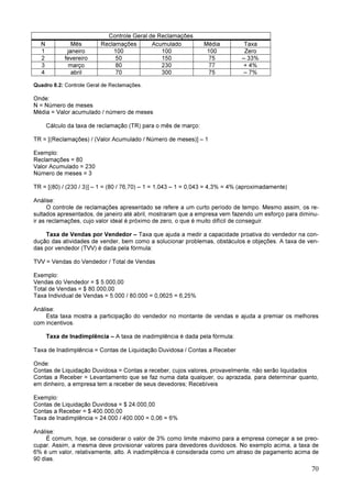 70
Controle Geral de Reclamações
N Mês Reclamações Acumulado Média Taxa
1 janeiro 100 100 100 Zero
2 fevereiro 50 150 75 – 33%
3 março 80 230 77 + 4%
4 abril 70 300 75 – 7%
Quadro 8.2: Controle Geral de Reclamações.
Onde:
N = Número de meses
Média = Valor acumulado / número de meses
Cálculo da taxa de reclamação (TR) para o mês de março:
TR = [(Reclamações) / (Valor Acumulado / Número de meses)] – 1
Exemplo:
Reclamações = 80
Valor Acumulado = 230
Número de meses = 3
TR = [(80) / (230 / 3)] – 1 = (80 / 76,70) – 1 = 1,043 – 1 = 0,043 = 4,3% = 4% (aproximadamente)
Análise:
O controle de reclamações apresentado se refere a um curto período de tempo. Mesmo assim, os re-
sultados apresentados, de janeiro até abril, mostraram que a empresa vem fazendo um esforço para diminu-
ir as reclamações, cujo valor ideal é próximo de zero, o que é muito difícil de conseguir.
Taxa de Vendas por Vendedor – Taxa que ajuda a medir a capacidade proativa do vendedor na con-
dução das atividades de vender, bem como a solucionar problemas, obstáculos e objeções. A taxa de ven-
das por vendedor (TVV) é dada pela fórmula:
TVV = Vendas do Vendedor / Total de Vendas
Exemplo:
Vendas do Vendedor = $ 5.000,00
Total de Vendas = $ 80.000,00
Taxa Individual de Vendas = 5.000 / 80.000 = 0,0625 = 6,25%
Análise:
Esta taxa mostra a participação do vendedor no montante de vendas e ajuda a premiar os melhores
com incentivos.
Taxa de Inadimplência – A taxa de inadimplência é dada pela fórmula:
Taxa de Inadimplência = Contas de Liquidação Duvidosa / Contas a Receber
Onde:
Contas de Liquidação Duvidosa = Contas a receber, cujos valores, provavelmente, não serão liquidados
Contas a Receber = Levantamento que se faz numa data qualquer, ou aprazada, para determinar quanto,
em dinheiro, a empresa tem a receber de seus devedores; Recebíveis
Exemplo:
Contas de Liquidação Duvidosa = $ 24.000,00
Contas a Receber = $ 400.000,00
Taxa de Inadimplência = 24.000 / 400.000 = 0,06 = 6%
Análise:
É comum, hoje, se considerar o valor de 3% como limite máximo para a empresa começar a se preo-
cupar. Assim, a mesma deve provisionar valores para devedores duvidosos. No exemplo acima, a taxa de
6% é um valor, relativamente, alto. A inadimplência é considerada como um atraso de pagamento acima de
90 dias.
 