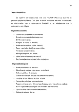 10



Tipos de Objetivos


       Os objetivos são necessários para cada resultado chave cujo sucesso os
gerentes julgam importante. Dois tipos de áreas chaves de resultado se destacam:
as relacionadas com o desempenho financeiro e as relacionadas com o
desempenho estratégico.

Objetivos Financeiros

   •   Crescimento mais rápido das receitas;
   •   Crescimento mais rápido dos ganhos;
   •   Dividendos maiores;
   •   Margens de lucros de maiores;
   •   Maior retorno sobre o capital investido;
   •   Taxas mais fortes de bônus e de crédito;
   •   Fluxos de caixas maiores;
   •   Elevação do preço das ações;
   •   Base de receitas mais diversificada;
   •   Ganhos estáveis durante períodos recessivos.

 Objetivos Estratégicos

   •   Maior participação no mercado;
   •   Classificação maior e mais segura na indústria;
   •   Melhor qualidade do produto;
   •   Custos menores em relação aos concorrentes chave;
   •   Linha de produtos maior ou mais atrativa;
   •   Reputação mais forte com os clientes;
   •   Reconhecimento como líder de tecnologia ou como inovador de produto;
   •   Maior capacidade de competir em mercados internacionais;
   •   Oportunidades de crescimento expandidas;
   •   Satisfação total do cliente.
 