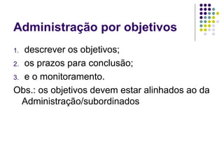 Administração por objetivos
descrever os objetivos;
2. os prazos para conclusão;
3. e o monitoramento.
Obs.: os objetivos devem estar alinhados ao da
Administração/subordinados
1.

 