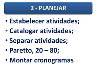 2 - PLANEJAR
• Estabelecer atividades;
• Catalogar atividades;
• Separar atividades;
• Paretto, 20 – 80;
• Montar cronogramas
 