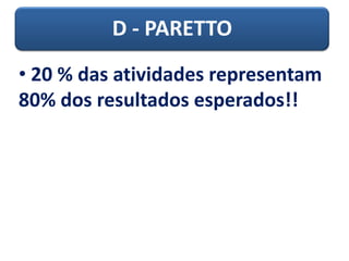 D - PARETTO
• 20 % das atividades representam
80% dos resultados esperados!!
 