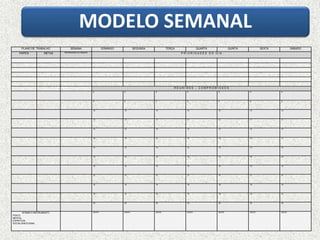 MODELO SEMANAL 
PLANO DE TRABALHO SEMANA DOMINGO SEGUNDA TERÇA QUARTA QUINTA SEXTA SÁBADO 
PAPÉIS METAS PRIORIDADES DA SEMANA P R I O R I D A D E S D O D I A 
R E U N I Õ E S - C O M P R O M I S S O S 
8 8 8 8 8 8 8 
9 9 9 9 9 9 9 
10 10 10 10 10 10 10 
11 11 11 11 11 11 11 
12 12 12 12 12 12 12 
13 13 13 13 13 13 13 
14 14 14 14 14 14 14 
15 15 15 15 15 15 15 
16 16 16 16 16 16 16 
17 17 17 17 17 17 17 
18 18 18 18 18 18 18 
19 19 19 19 19 19 19 
20 20 20 20 20 20 20 
AFINAR O INSTRUMENTO 
FÍSICO 
MENTAL 
ESPIRITUAL 
SOCIAL/EMOCIONAL 
NOITE : NOITE : NOITE : NOITE : NOITE : NOITE : NOITE : 
 