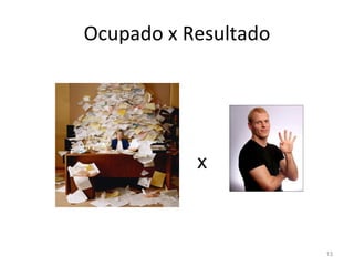 Ocupado x Resultado x 