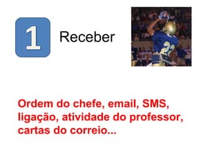 Receber Ordem do chefe, email, SMS, ligação, atividade do professor, cartas do correio...  