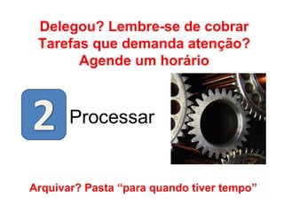 Processar Delegou? Lembre-se de cobrar Tarefas que demanda atenção? Agende um horário Arquivar? Pasta “para quando tiver tempo” 