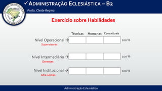 Administração Eclesiástica
ADMINISTRAÇÃO ECLESIÁSTICA – B2
Profa.Cleide Regina
Nível Operacional 
Nível Intermediário 
Nível Institucional 
100 %
100 %
100 %
Técnicas Humanas Conceituais
Supervisores
Gerentes
Alta Gestão
Exercício sobre Habilidades
 