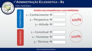 Administração Eclesiástica
ADMINISTRAÇÃO ECLESIÁSTICA – B2
Profa.Cleide Regina
1 – Conhecimento 
2 – Perspectiva 
3 – Atitude 
1 – Conceitual 
2 – Humanas 
3 –Técnicas 
100%
100%
COMPETÊNCIASHABILIDADES
Analise suas competências e suas habilidades
 