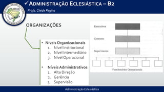 Administração Eclesiástica
ADMINISTRAÇÃO ECLESIÁSTICA – B2
Profa.Cleide Regina
ORGANIZAÇÕES
• Níveis Organizacionais
1. Nível Institucional
2. Nível Intermediário
3. Nível Operacional
• Níveis Administrativos
1. Alta Direção
2. Gerência
3. Supervisão
 