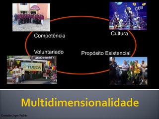 Contador Joper Padrão
Competência Cultura
Voluntariado Propósito Existencial
 