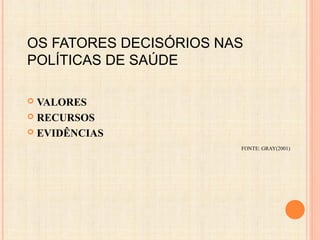 OS FATORES DECISÓRIOS NAS
POLÍTICAS DE SAÚDE
 VALORES
 RECURSOS
 EVIDÊNCIAS
FONTE: GRAY(2001)
 