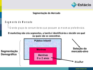 SSeeggmmeennttaaççããoo ddoo MMeerrccaaddoo 
S e g m e n t o d e M e r c a d o 
G r a n d e g r u p o d e c o n s u m i d o r e s q u e p o s s u e m a s m e s m a s p r e f e r ê n c i a i s . 
O marketing não cria segmentos, a tarefa é identificá-los e decidir em qual 
ou quais vão se concentrar. 
Público Infantil 
Meninas 
Meninas 
0 a 2 anos 
Segmentação 
Demográfica 
Seleção do 
mercado-alvo 
Nicho 
 