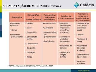 SEGMENTAÇÃO DE MERCADO - Critérios 
 