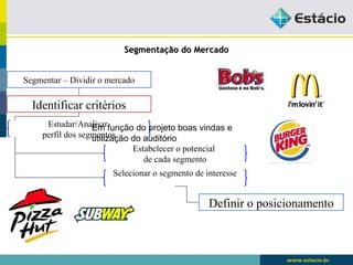 SSeeggmmeennttaaççããoo ddoo MMeerrccaaddoo 
Segmentar – Dividir o mercado 
Identificar critérios 
Estudar/Analisar 
perfil dos segmentos 
Em função do projeto boas vindas e 
utilização do auditório 
Estabelecer o potencial 
de cada segmento 
Selecionar o segmento de interesse 
Definir o posicionamento 
 