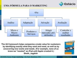 UMA FÓRMULA PARA O MARKETING 
The 4A framework helps companies create value for customers 
by identifying exactly what they want and need, as well as by 
uncovering new wants and needs. (For example, none of us 
knew we “needed” an iPad until Apple created it.) 
Sheth, Jagdish 
RICHERS, Raimar. O que é marketing . São Paulo :Brasiliense, 1994. 
 