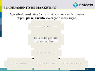 PLANEJAMENTO DE MARKETING 
A gestão de marketing é uma atividade que envolve quatro 
etapas: ppllaanneejjaammeennttoo, execução e mensuração. 
P a p e l C e n tra l 
E n te rd e r, C ria r, E n tre g a r e S u s te n ta r 
o V a lo r p a ra o C lie n te 
A ç õ e s e m trê s á re a s c h a v e s 
G e s tã o F in a n c e ira A v a lia ç ã o d o s P o n to s F o rte s E s ta b e le c im e n to d e E s tra té g ia 
 